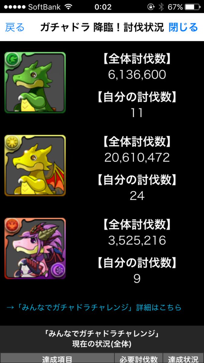 0914Mota's tweet photo. ん？ソニア？なにそれ知らんわボケ

#パズドラ
#パズドラーと繋がりたい 
#パズドラ好きと繋がりたい https://t.co/q6jAK3Qihk