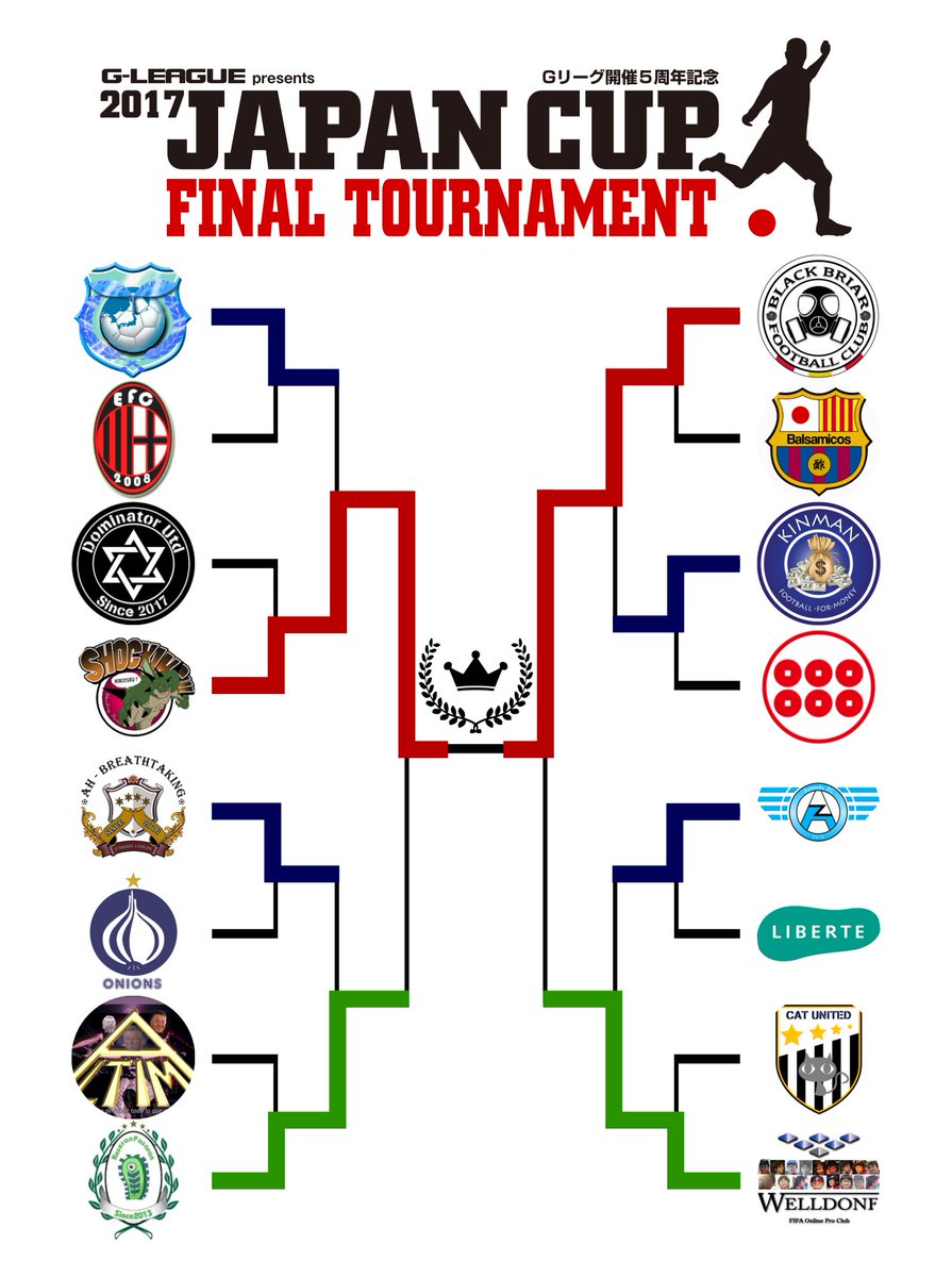 JAPANCUP_FIFA's tweet photo. JAPAN CUP 2017 FINAL

ShockingFactel - Black Briar

6/11 23:45~ KICK OFF https://t.co/7X6fJx0Ynz