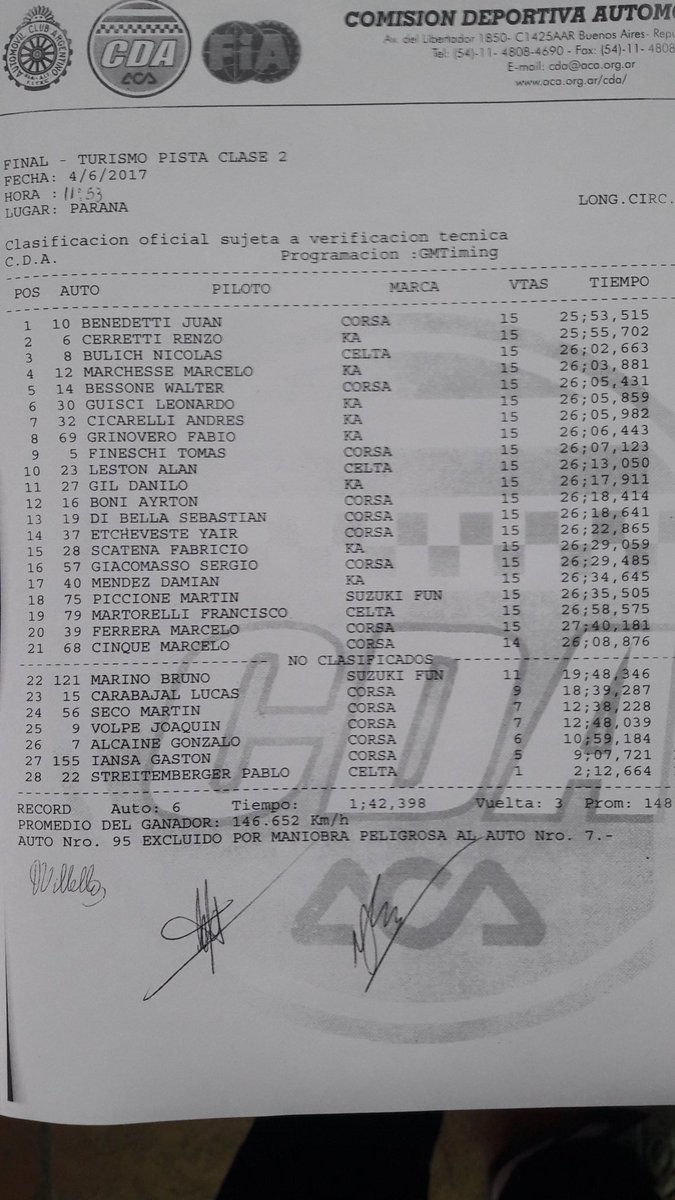 TurismoPista's tweet photo. #TurismoPista Final Clase Dos y Tres CONFIRMADAS https://t.co/UiKOcSod1G