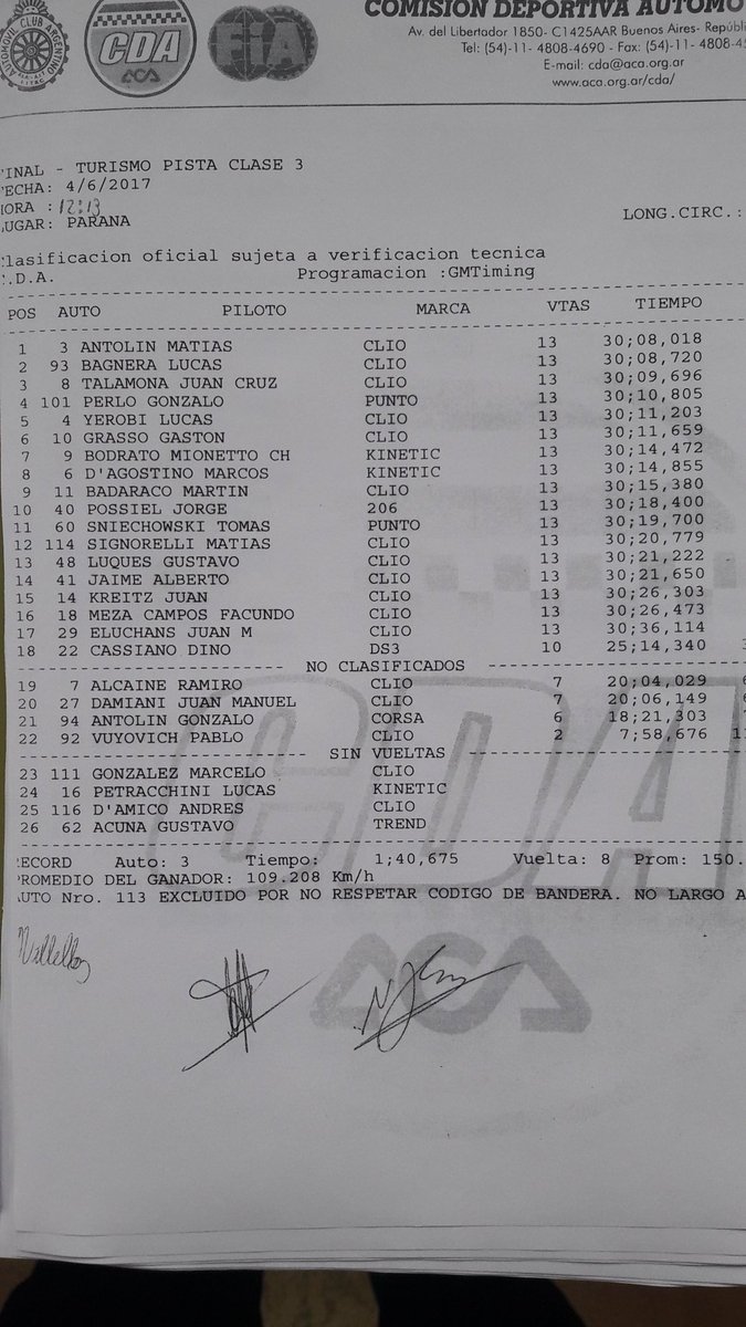TurismoPista's tweet photo. #TurismoPista Final Clase Dos y Tres CONFIRMADAS https://t.co/UiKOcSod1G