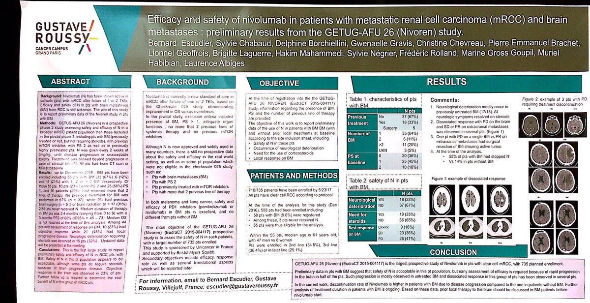 Nivolumab seem to be safe in #kidneycancer mRCC with brain mets, but caution w/ rapid progression. #ASCO2017 #MOCnaASCO <a href="/bporgbr/">BP</a> <a href="/MOCBrasil/">MOC Brasil</a>