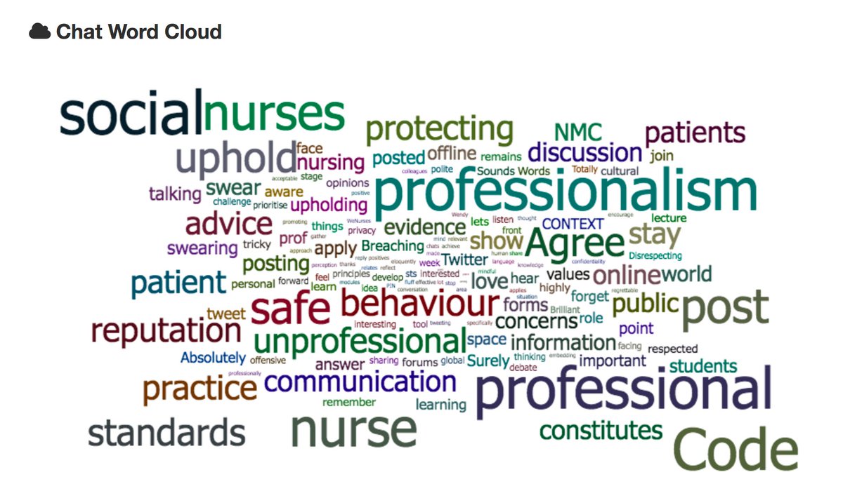 Keeping socially safe as nurses ... heres what you said > buff.ly/2rzqPym