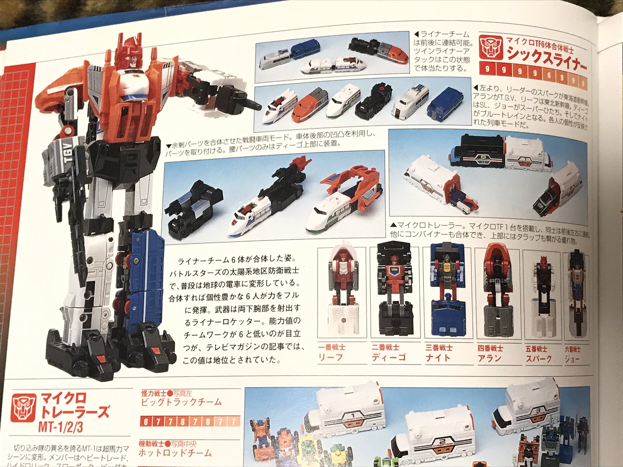 K​_K8​1(ツクモ)@TF俺変形合体 on X: 
