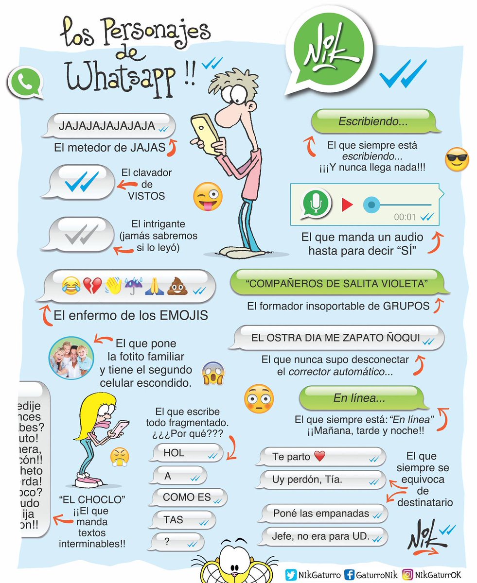 Nikgaturro's tweet photo. El dibujo del domingo 😳😃😬Cual sos? https://t.co/cD3qK2U4WR
