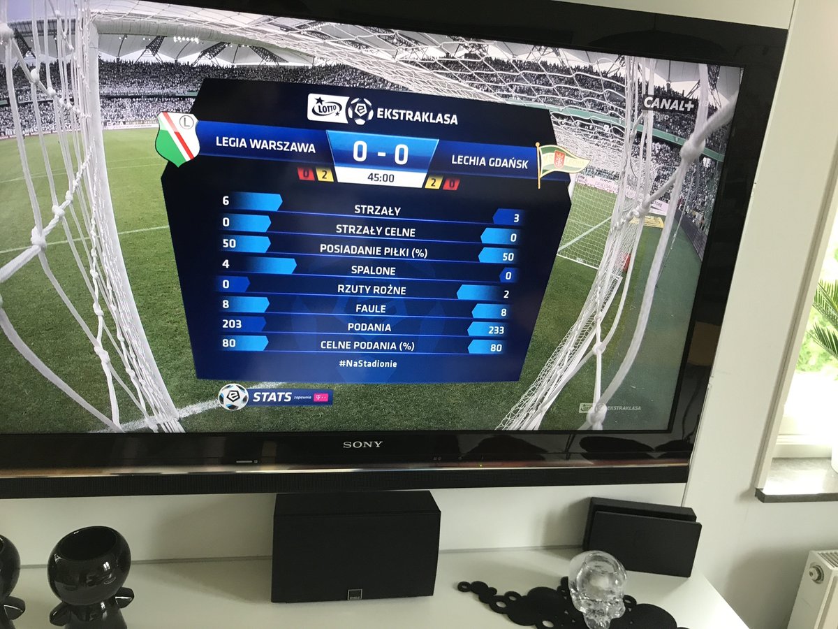 Michael_MMX's tweet photo. @uefaranken Forza Lechia Gdańsk https://t.co/Opw3E8K5Jp