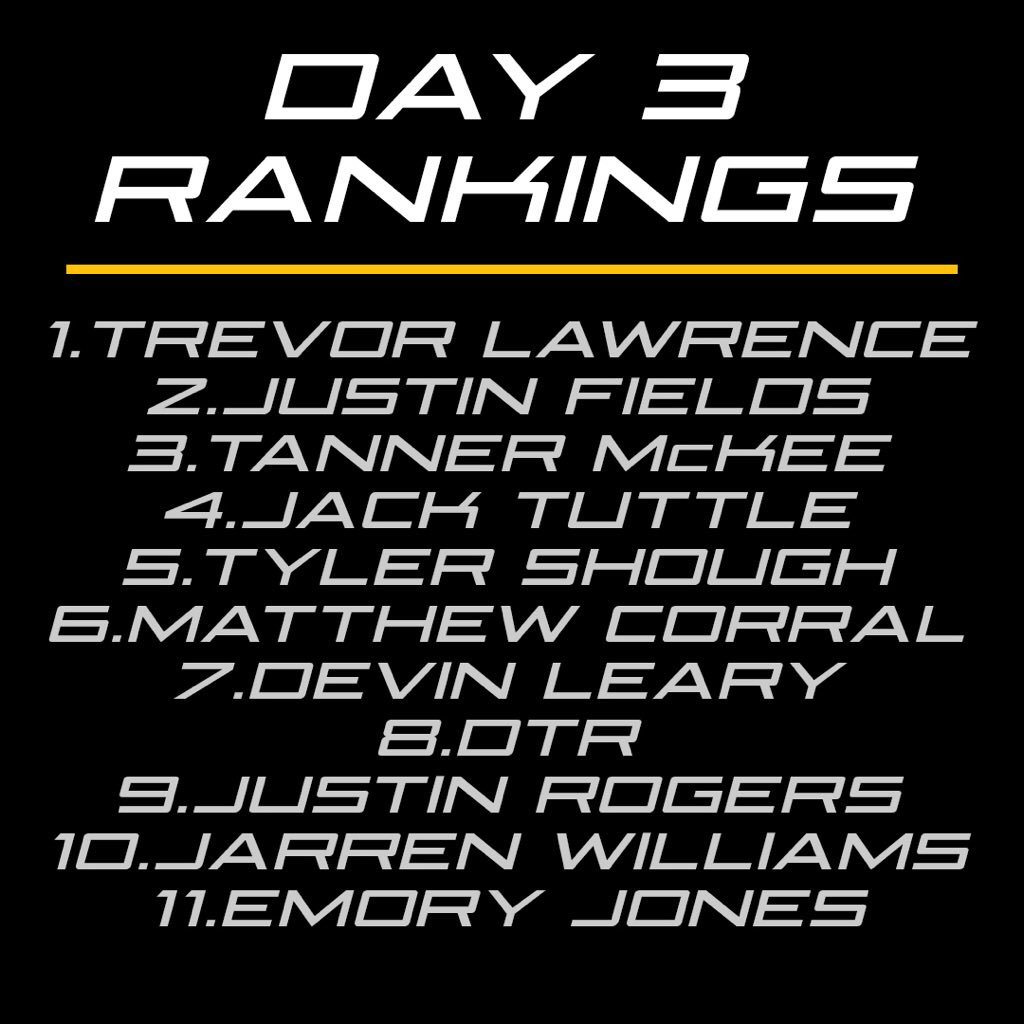 Elite11's tweet image. Last day = Last chance to get your name on the board. 6 hours of competition remain. Time to shine. 🏆