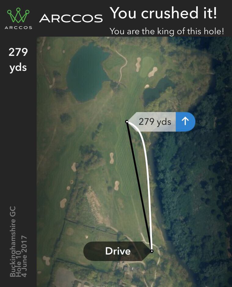 CarlyBooth92's tweet photo. Check out my driving today during my practice round for US Open qualifying Tomo πusing @cobragolf @ArccosGolf #cobraconnectuk #cpgconnect https://t.co/NxKHVx1WyR