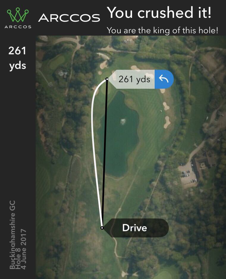 CarlyBooth92's tweet photo. Check out my driving today during my practice round for US Open qualifying Tomo πusing @cobragolf @ArccosGolf #cobraconnectuk #cpgconnect https://t.co/NxKHVx1WyR