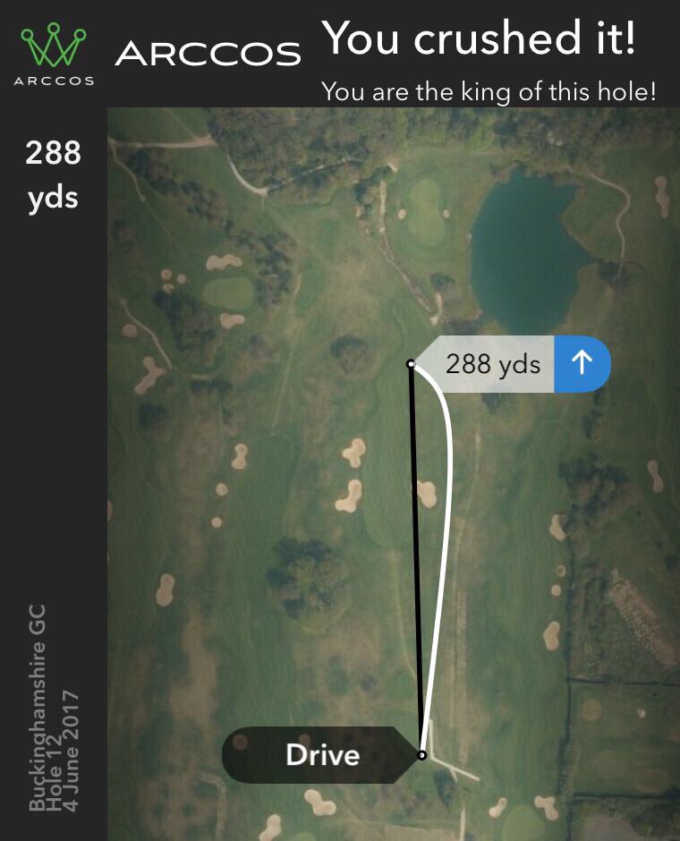 CarlyBooth92's tweet photo. Check out my driving today during my practice round for US Open qualifying Tomo πusing @cobragolf @ArccosGolf #cobraconnectuk #cpgconnect https://t.co/NxKHVx1WyR