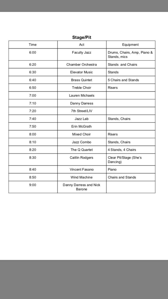 ConnetquotTriM's tweet photo. HERE ARE THE ASSIGNMENTS FOR THE BENEFIT CONCERT! IF YOU HAVE ANY PROBLEMS PLEASE DM US OR TEXT THE REMIND! THANK YOU! https://t.co/oLfHdOWUcE