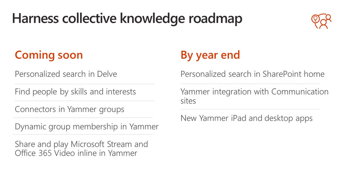 SharePoint's tweet image. ALL new #roadmap slides from #SPSummit. 
@SharePoint @OneDrive @Yammer @OfficeDelve #harness #inform #share #transform