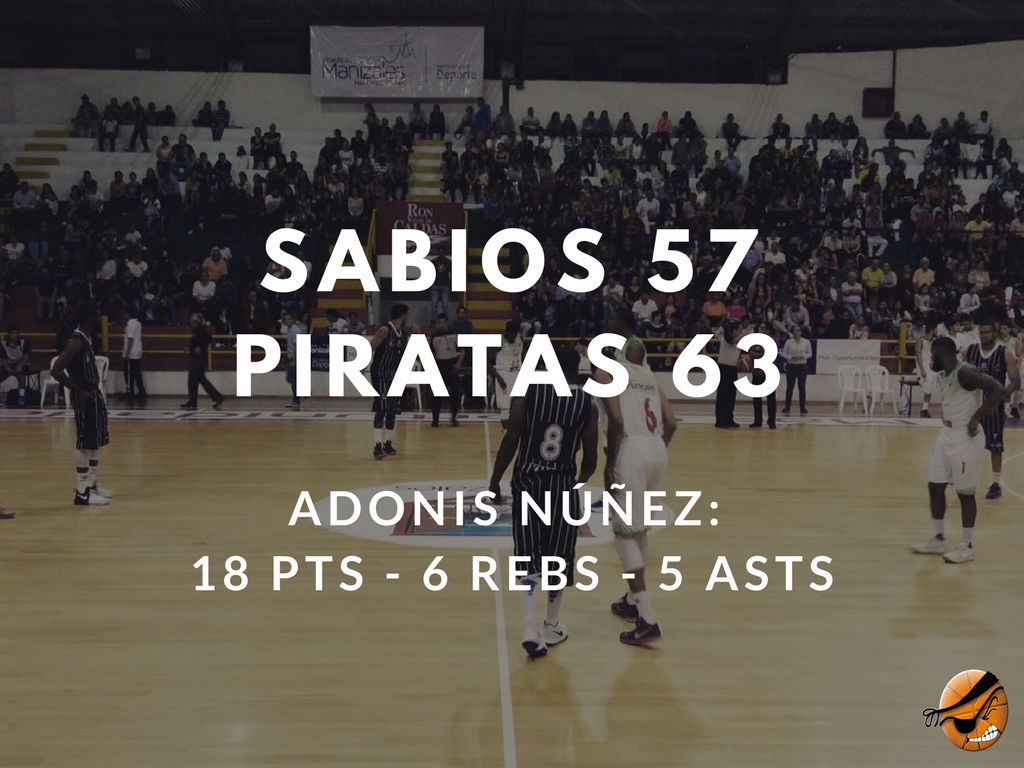 PiratasBogota's tweet photo. #PIRATASWIN
Gran victoria de Piratas en Manizales por 63-57 ante Sabios liderados por un gran partido de Adonis Núñez.
#PiratasEsBogotá https://t.co/0IFWtlxhlO