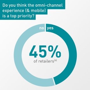 PANcomm's tweet photo. Never underestimate the power of omni-channel #marketing. Our free eBook will tell you why. https://t.co/1Xn8CrSvVo  #ebook https://t.co/bjfnV0dLQ3