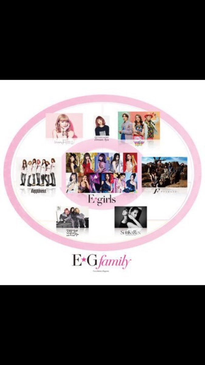 LDH56921359's tweet image. E－girls新体制へ！19人から11人へ