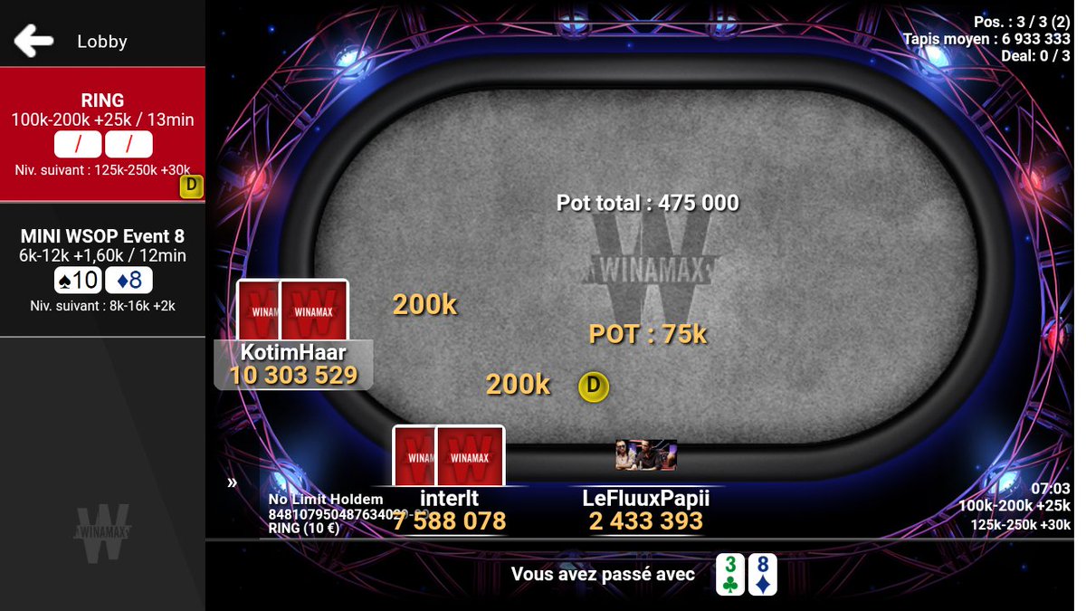 LeFluuux's tweet photo. We made it @Winamax  ! 3eme du Ring et en ce moment a 65 left de l'event 8 des #MiniWsop #Poker #Online #Flux #FinalTables https://t.co/W73dCSpEB7