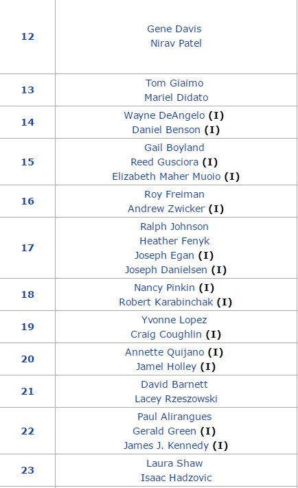 equalandallied1's tweet photo. All NJ State Assembly seats turn this year.  Vote June 6th for the candidates of your choice. #NJDemPol #NJ11 #UniteBlue #TheResistance https://t.co/LOXtrMvleF