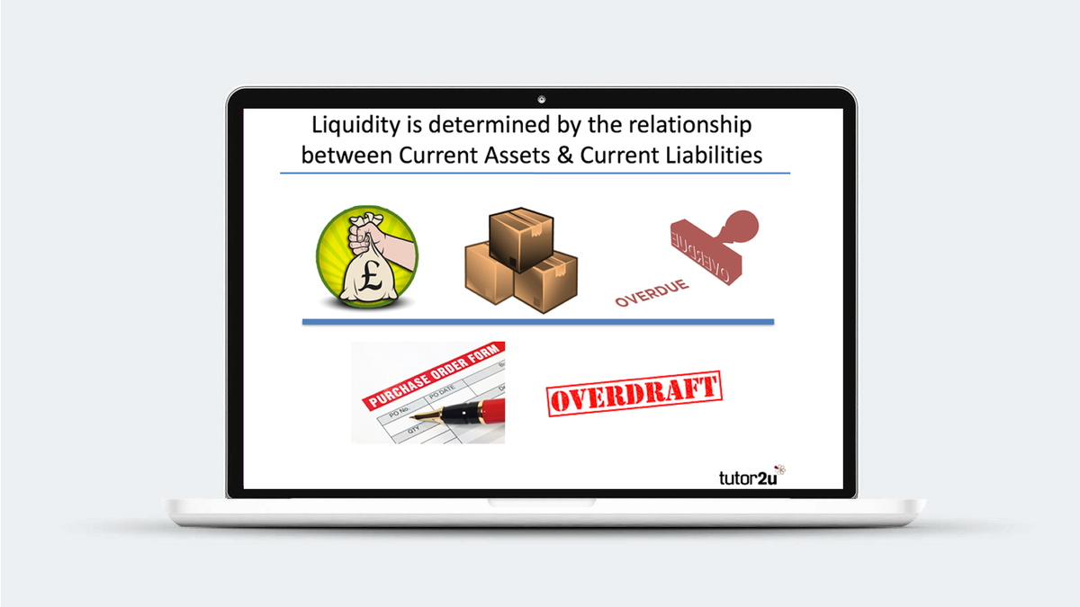 tutor2uBusiness's tweet photo. This collection of short revision videos on the financial ratios might come in handy over the next week or so: https://t.co/2aT7wgE7GS https://t.co/RrKCUtdR2x