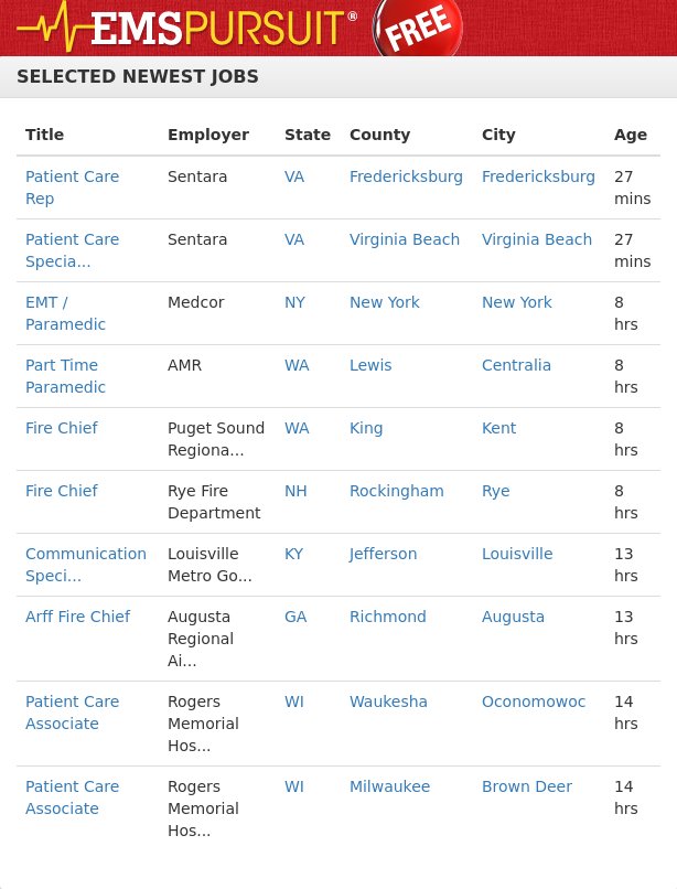New Jobs posted at emspursuit.com