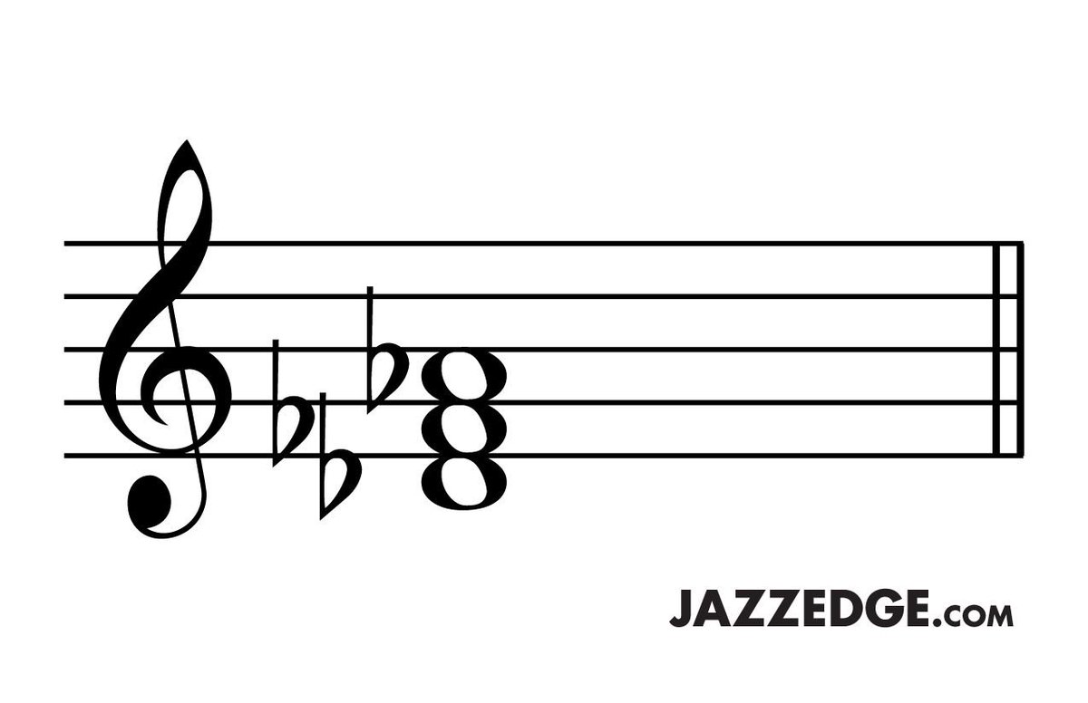 PianoWithWillie's tweet photo. Is this chord major or minor? #pianolessons https://t.co/8Q5Kyd3trs
