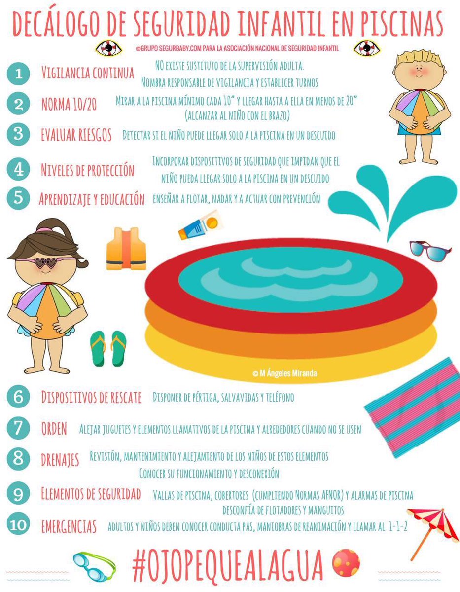 TiritasColores's tweet photo. #OjoPequeAlAgua👶🏽💦👧🏼💧 https://t.co/kLLTGIJVUu