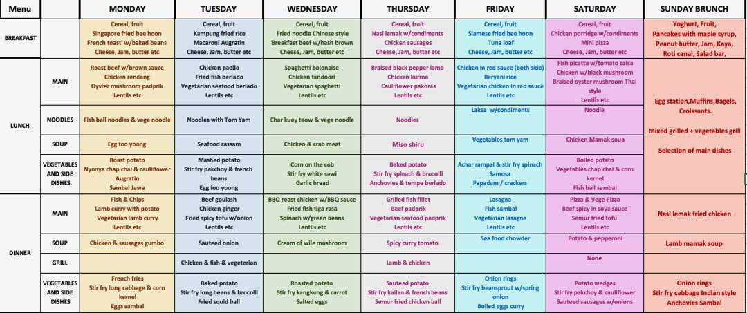 KTJPrefects's tweet photo. Here's your weekly menu!!💯😁 https://t.co/GBy7XFhdPL