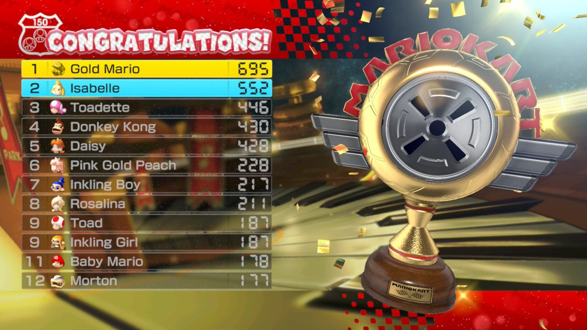 GamesWorldBod's tweet photo. took a while but me and @anikamanuelart done all 48 races in one sitting! #almost700 #MK8D #NintendoSwitch https://t.co/gmn7K8u9it