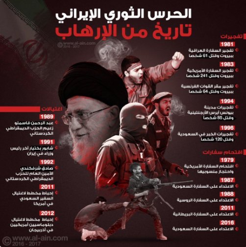 AShadbakhti's tweet photo. الله ينصر الشعب السوري علي ملالي طهران و عملائه وبشار الاسد المجرم
#مع_الثورة_السوريه #WithSyrianRevolution #BlacklistIRGC https://t.co/G3PSojChS3