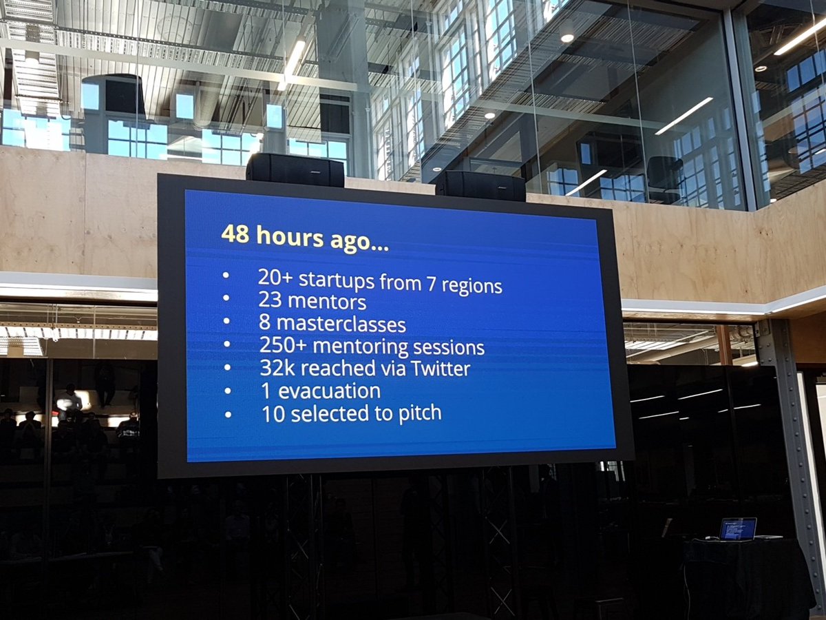 sbxr's tweet photo. Kicking off Young Starters pitch judging. 
#YSComp @RiverCityLabs @AdvanceQld https://t.co/qomUWm5ttQ