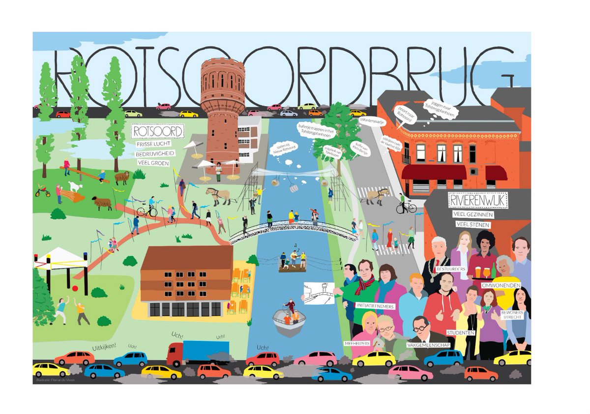 Waarom een Rotsoordbrug? Ontwerper Florian de Visser (die van verhalenwijzers.nl) vat het samen in 1 beeld.