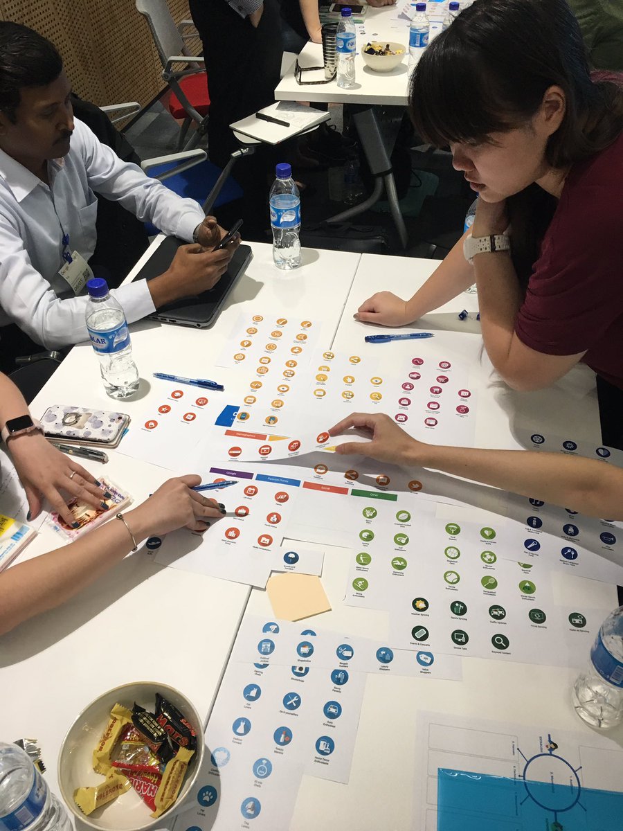 yunn7490's tweet photo. Interesting audience segmentation exercise - demographics, website, CRM, passion points, social etc https://t.co/ok37MFED05