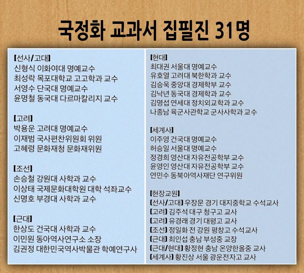 벼락을 맞아 뒈질 노무시키들!