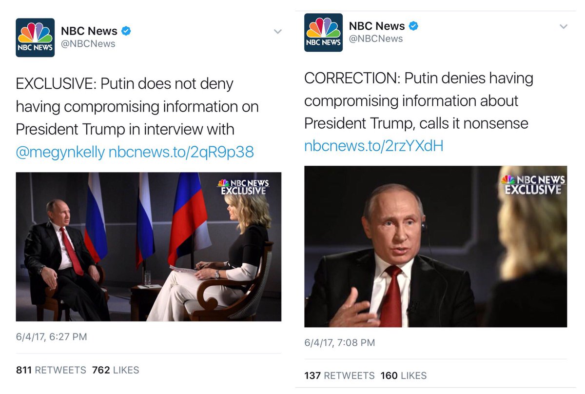 NBC reports a complete lie that gets 4x as many RT's as the correction. This is the liberal propaganda machine at work. #SundayNight