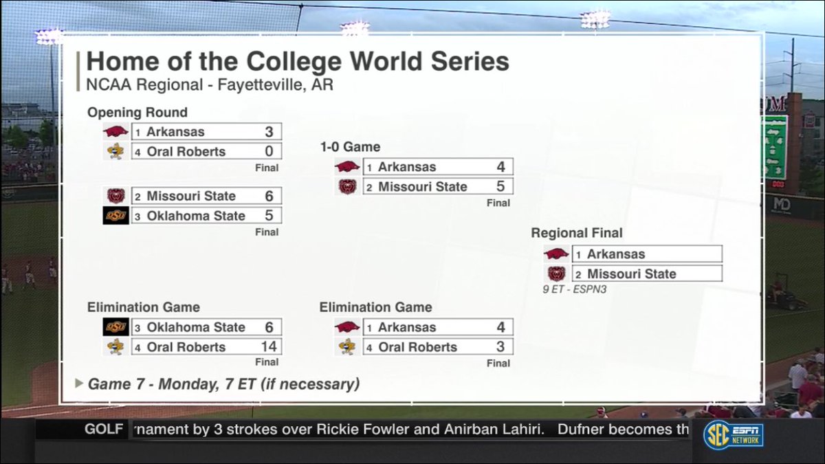 RadicalLuv's tweet photo. Great game! Let's keep it up! 🐗⚾️ https://t.co/hgTQvXtyDF