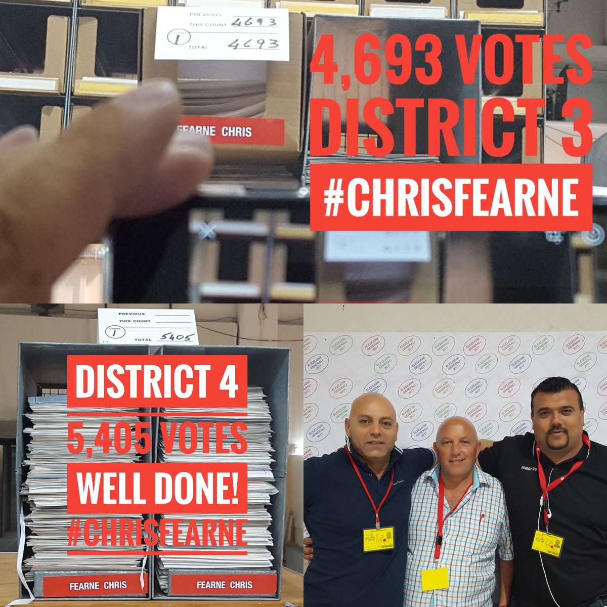 JohnFarrugia_JF's tweet photo. #TEAMFEARN #elezzjoni2017 #Malta @chrisfearne Well done! https://t.co/bt94n4Zjxe