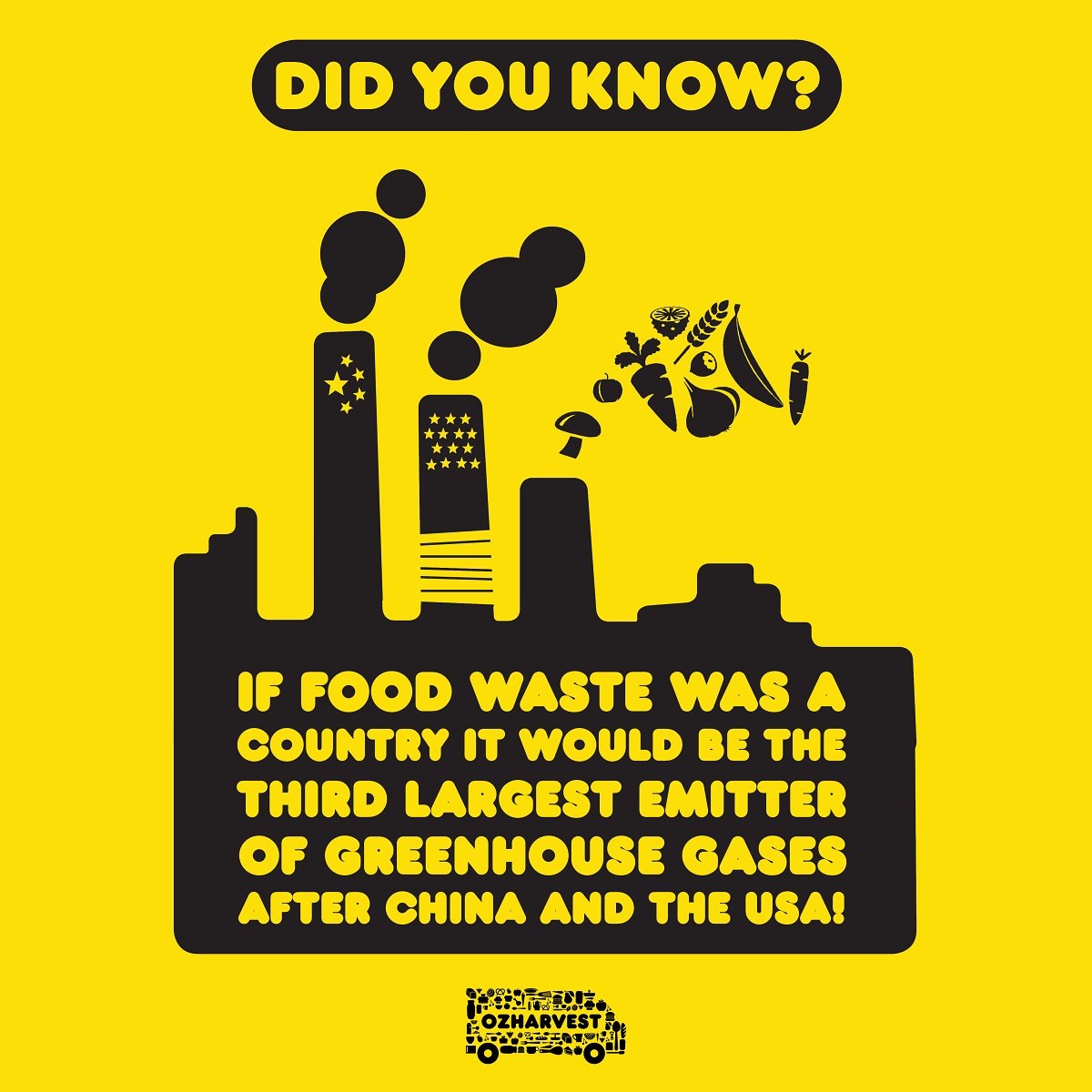 OzHarvest's tweet photo. Join us this #WorldEnvironmentDay in the fight against #foodwaste! You can start at home with these simple A-Z tips: https://t.co/G8GtvOYQAi https://t.co/85fSyc2nQ6