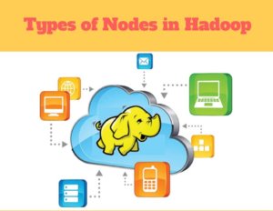 ActivevoiceSw's tweet image. Types of Nodes in Hadoop - Architecture and Components of Hadoop activevoice.us/article.jsp?na… #Hadooptutorials #NodesinHadoop
