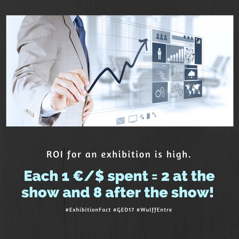 entretweet's tweet photo. #ROI for an #exhibition is high. Each 1 € / $ spent = 2 at the show and 8 after the show! #ExhibitionFact #GED17 #WulffEntre #Marketing https://t.co/vMCKjiA9Wv