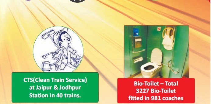 NWRailways's tweet photo. #protectiveenvironment पर्यावरण संरक्षण के प्रति प्रतिबद्धता https://t.co/NvKUq6jqrL