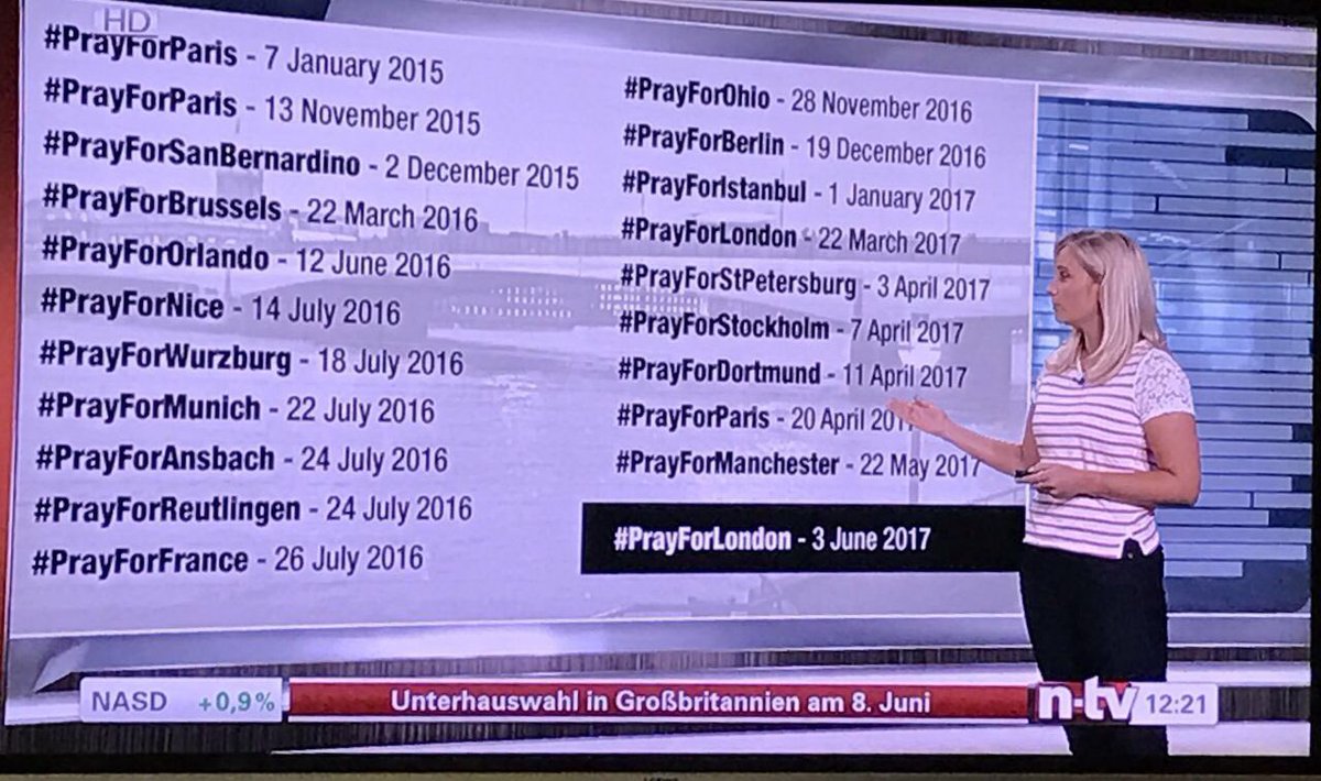 MartinSellner_'s tweet photo. Wär hätte gedacht dass die Islamisierung dazu führt, dass die Europäer wieder so viel beten. https://t.co/N4dePmibU5
