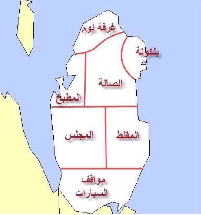 mnsalsaud's tweet image. وزير الخارجيه القطري : هناك مؤامره لتقسم دولة قطر🤔🙄🤗

 #قطع_العلاقات_مع_قطر