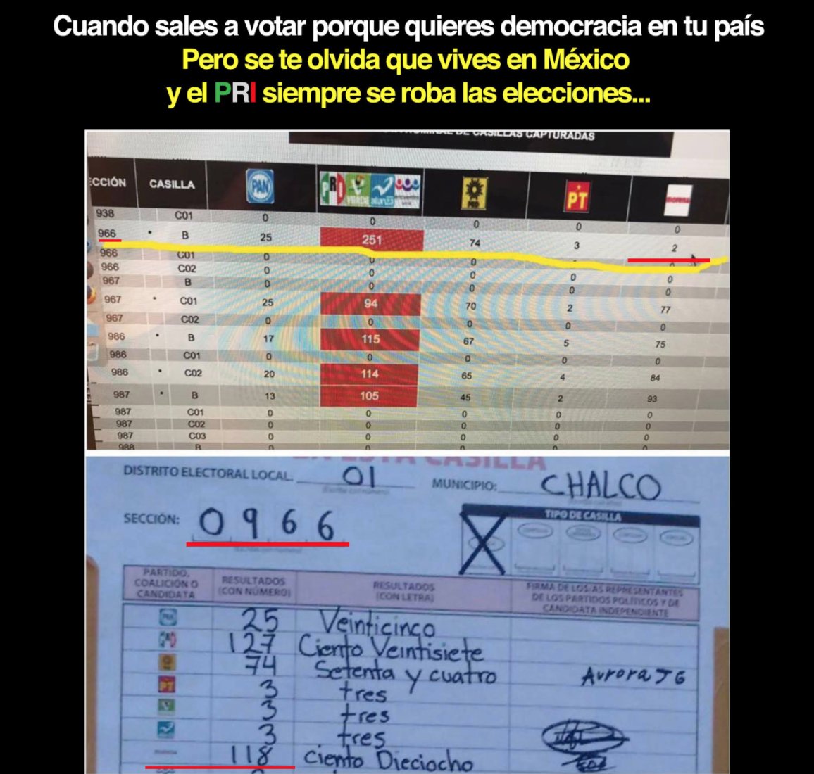 AlexTienda's tweet photo. No es que seamos "chairos"...
Simplemente decepciona vivir en un país donde la democracia es pisoteada por un montón de ratas descaradas. https://t.co/w26uPtyeee