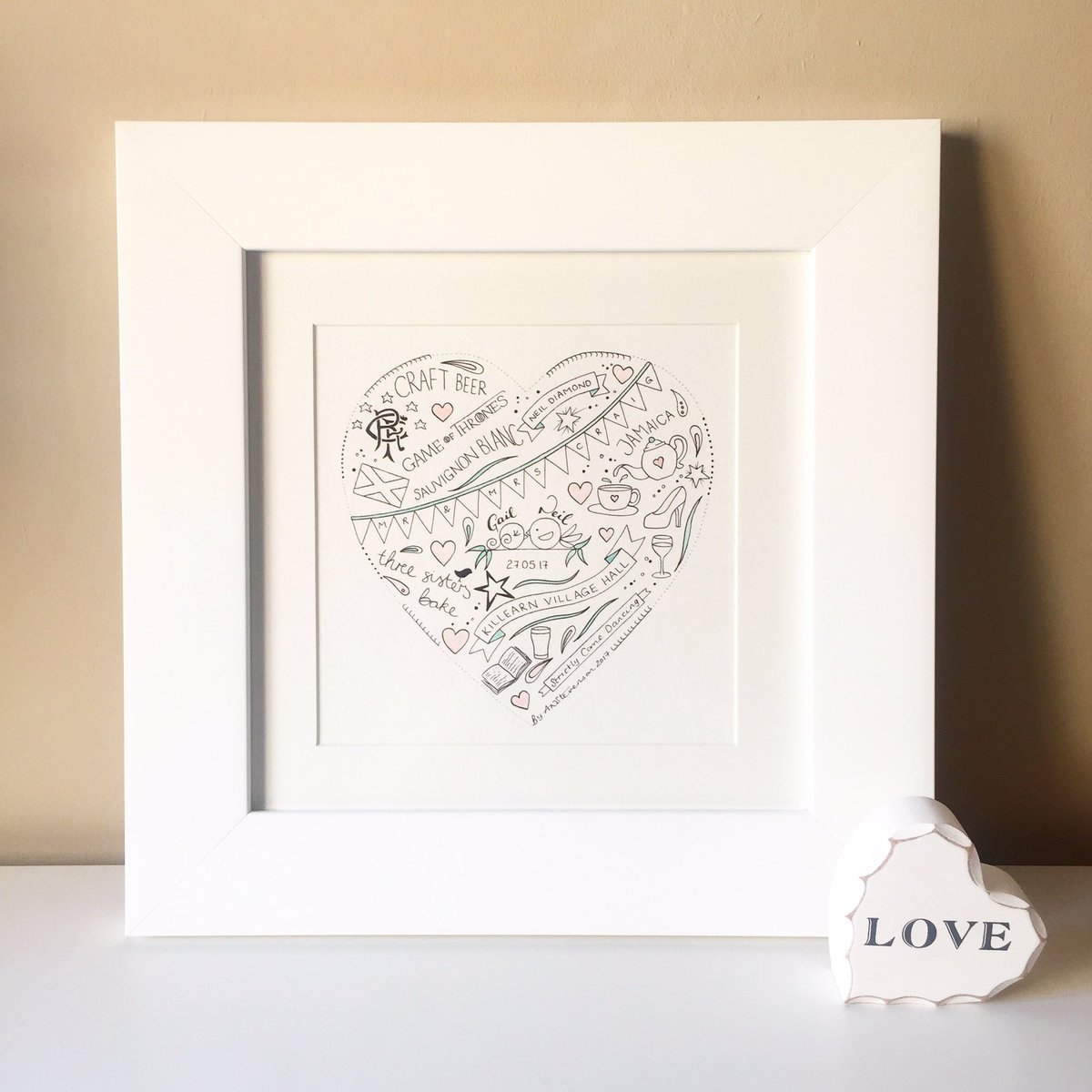 LexellaDesigns's tweet photo. Doing lots of memory hearts for Wedding gifts. Peek at my work on Facebook. Lexella crafts and designs.#handdrawn #illustration #unique https://t.co/Cdb7XRurLD