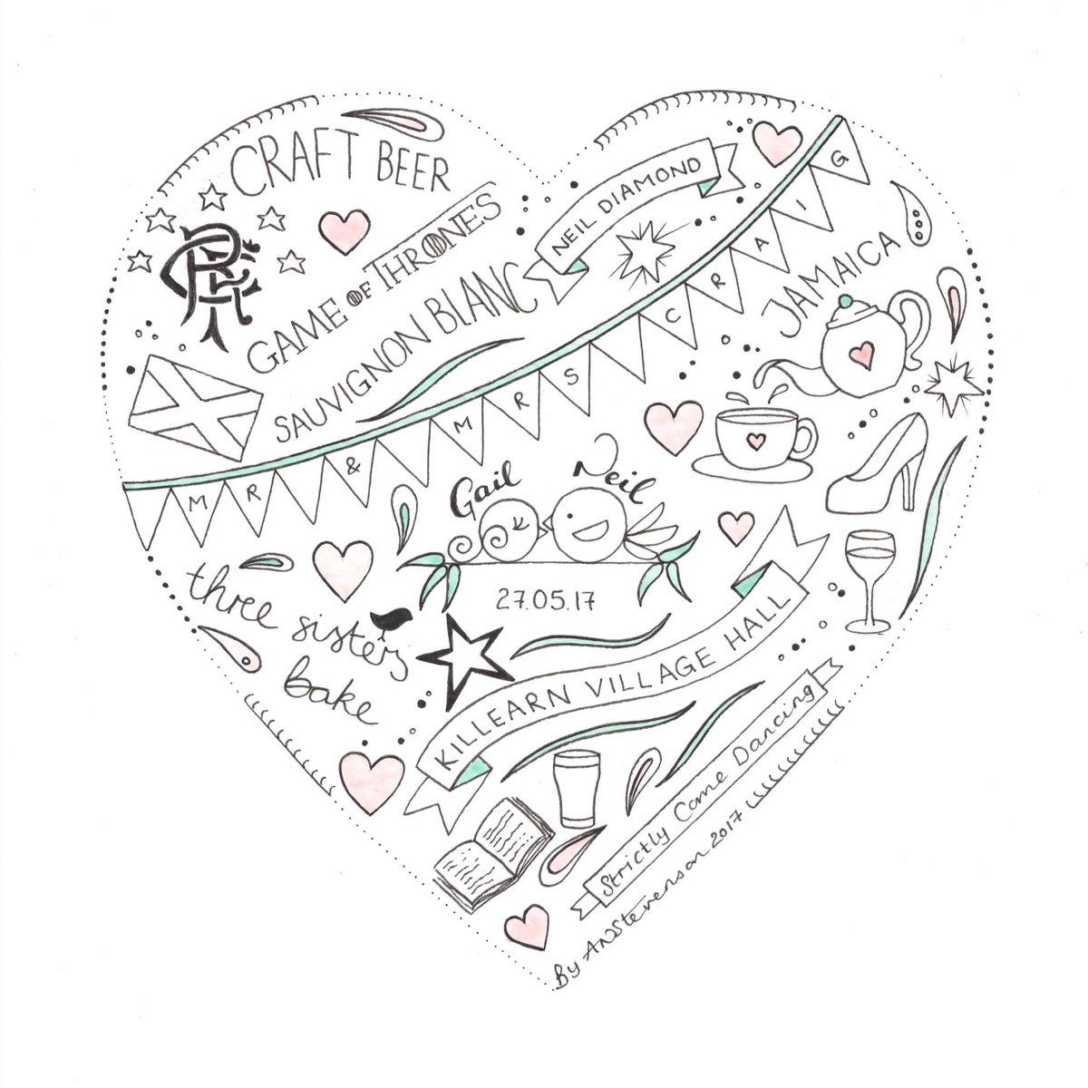 LexellaDesigns's tweet photo. Doing lots of memory hearts for Wedding gifts. Peek at my work on Facebook. Lexella crafts and designs.#handdrawn #illustration #unique https://t.co/Cdb7XRurLD