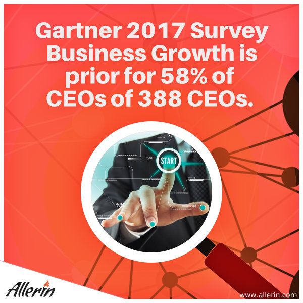 allerinupdates's tweet photo. According to Gartner 2016 Survey, 42% CEOs have begun Digital Business Transformation. https://t.co/ojy5yftgBk https://t.co/G5GeSPXtvn