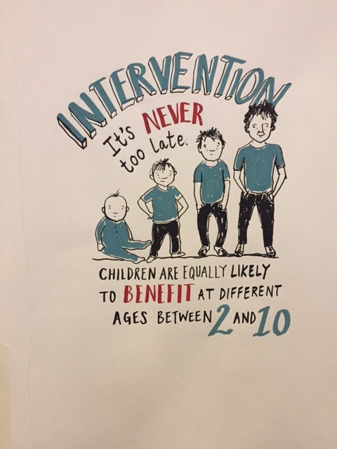 DSPI_Oxford's tweet photo. Gardner &amp; team's parenting intervention findings making an impact @WHO Baltic Nordic Child Maltreatment workshop https://t.co/SqKeqea98y https://t.co/8GTP04LEx8