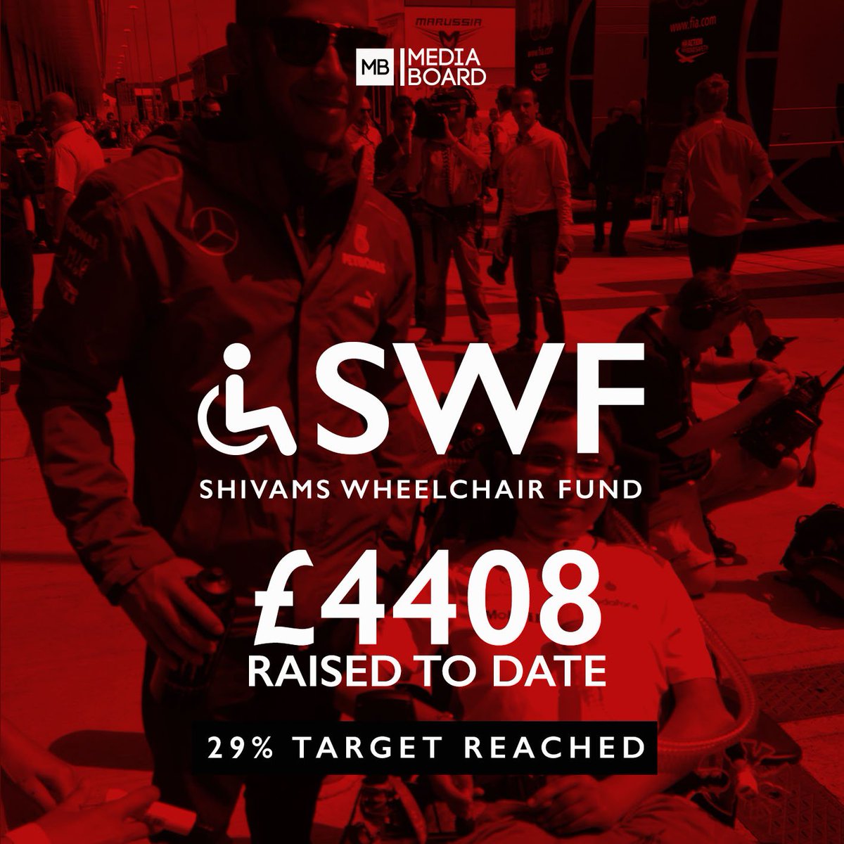 18 days into our SWF campaign and we would like to thank everyone who has shown their support. 

Get involved - justgiving.com/crowdfunding/S…