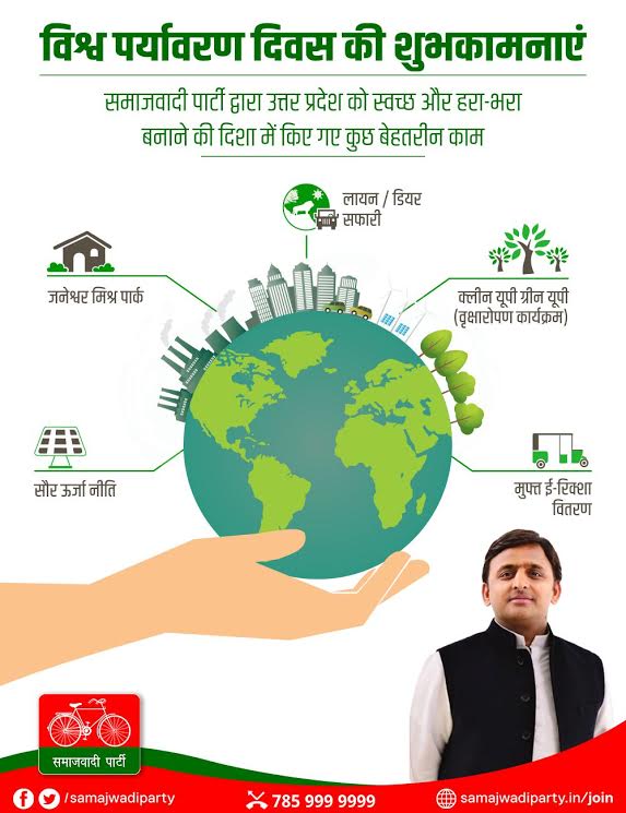 Samajwadi Party On Twitter à¤†à¤ª à¤¸à¤­ à¤• à¤µ à¤¶ à¤µ à¤ªà¤° à¤¯ à¤µà¤°à¤£ à¤¦ à¤µà¤¸ à¤• à¤¹ à¤° à¤¦ à¤• à¤¶ à¤­à¤• à¤®à¤¨ à¤