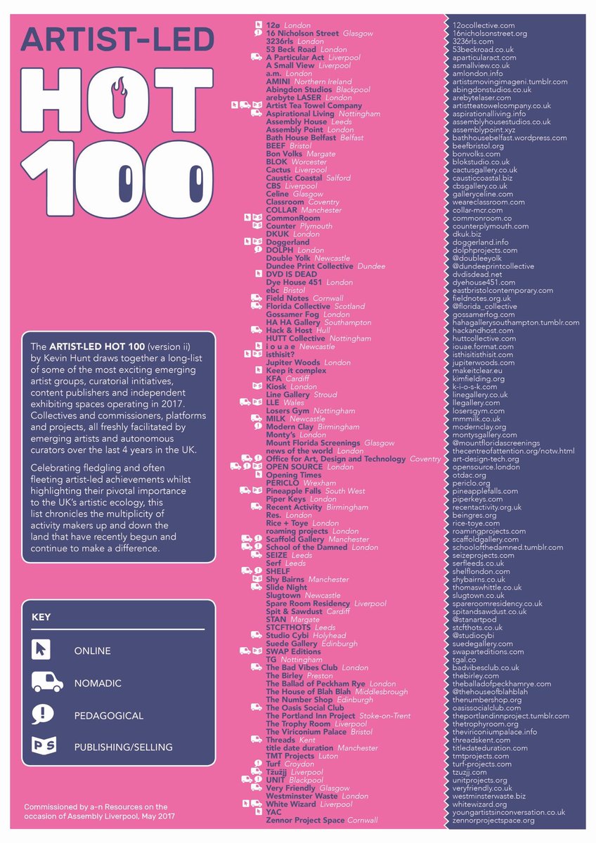 Pretty much over the moon to be included in this #ARTISTLEDHOT100 thank you <a href="/sculptureartman/">Kevin Hunt</a> - its a pleasure to be in such good company!