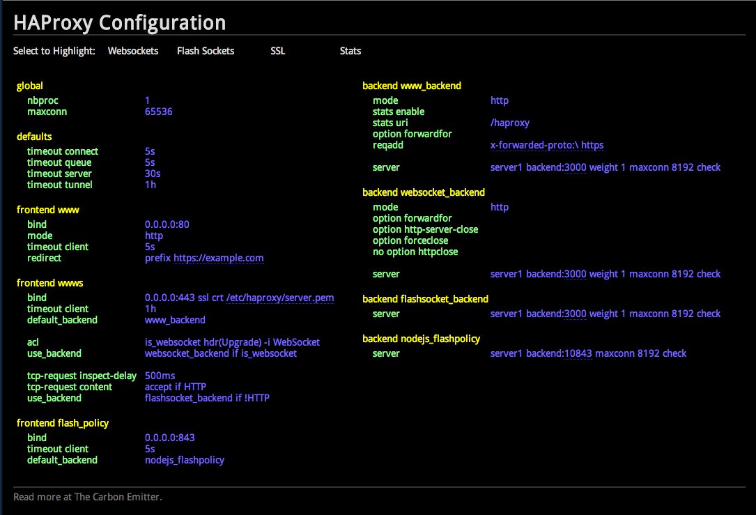 Game configuration