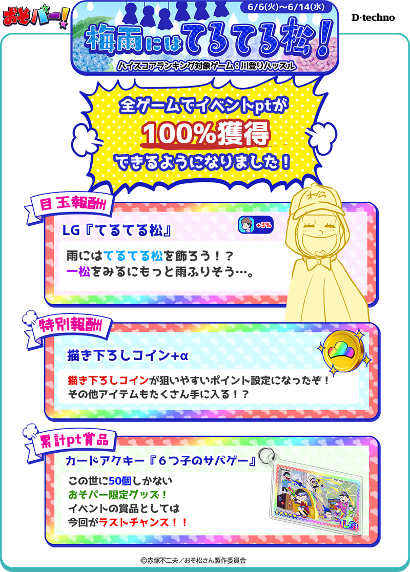oso_party's tweet photo. ★新イベント『梅雨にはてるてる松！』★
『梅雨にはてるてる松！』
6/6（火）～6/14（水）
雨にはてるてる松を飾る！？一松をみるともっと雨がふりそうだけど…。
限定グッズ賞品は「カードアクキー６つ子のサバゲー」！今回がラスト出品となります！
#おそパー https://t.co/tTQOWdUntu
